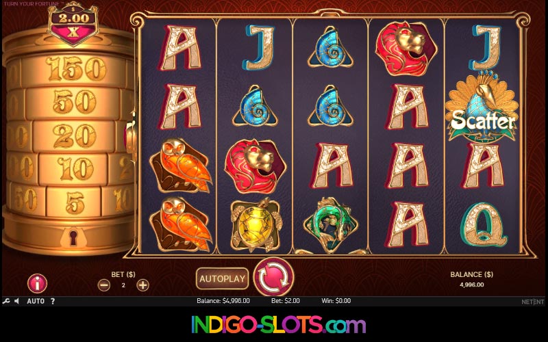 Turn your Fortune Slot. 