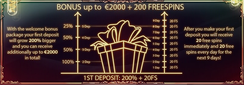 Caesar Slots 200 Free Spins