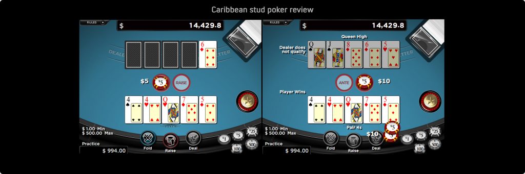 Caribbean Stud Poker. 