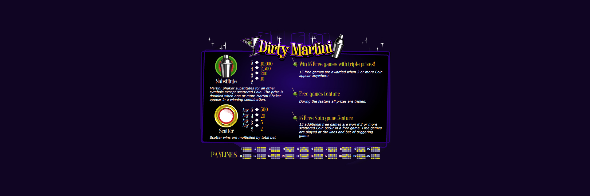 Dirty Martini Slot bonuses.